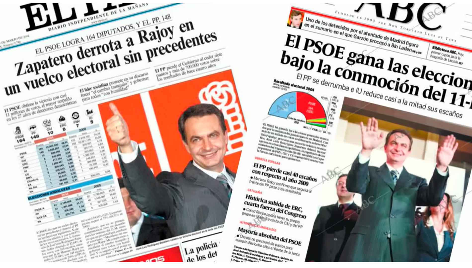 11-M, el mayor atentado yihadista sucedido en Europa.