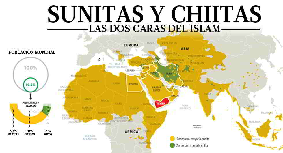 mapa-zonas-mayoria-chiita-mayoria-sunita
