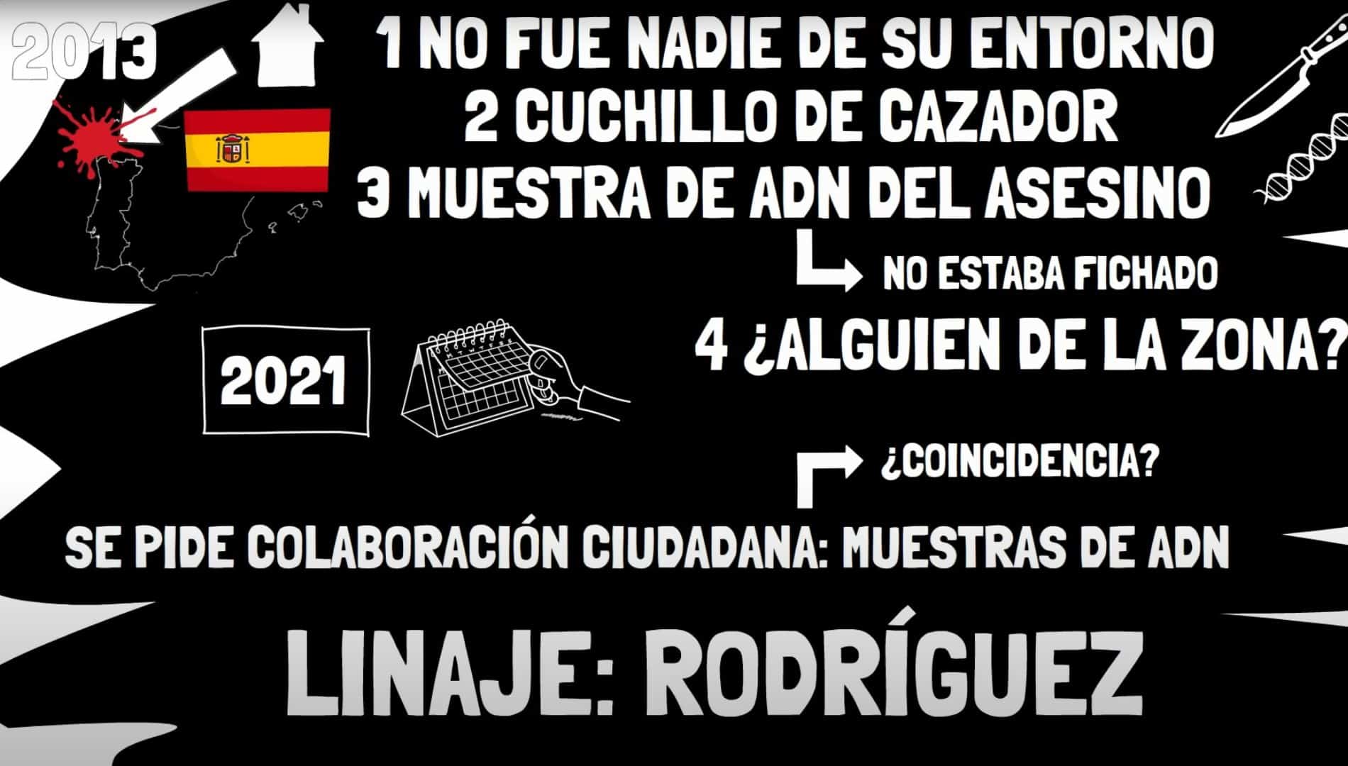 Asesino pelirrojo en un pueblo gallego