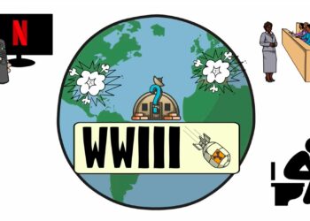 ¿Dónde sobrevivir a una Guerra Mundial? Te revelamos los destinos más seguros