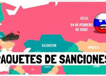 Tácticas rusas para mantener su economía a flote a pesar de las sanciones y la guerra en Ucrania.